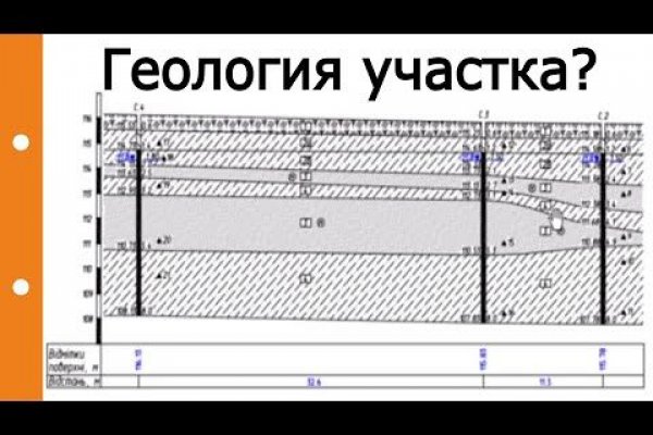 Кракен площадка торговая kr2web in