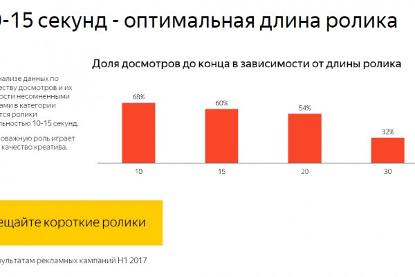 Только через тор кракен