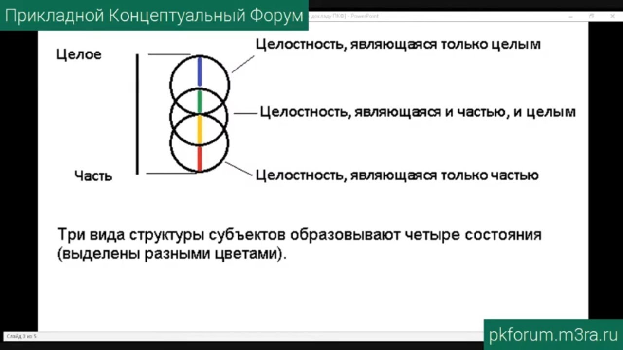 Как перейти на кракен